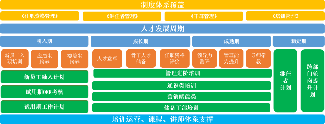 银娱优越会GEG再生荣获第十八届中国企业教育百强“中国企业培训示范基地”荣誉称号