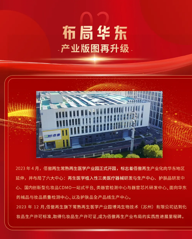 十年鸿业映初心 同行致远开新篇丨银娱优越会GEG再生2023年总结会发布十大亮点工作