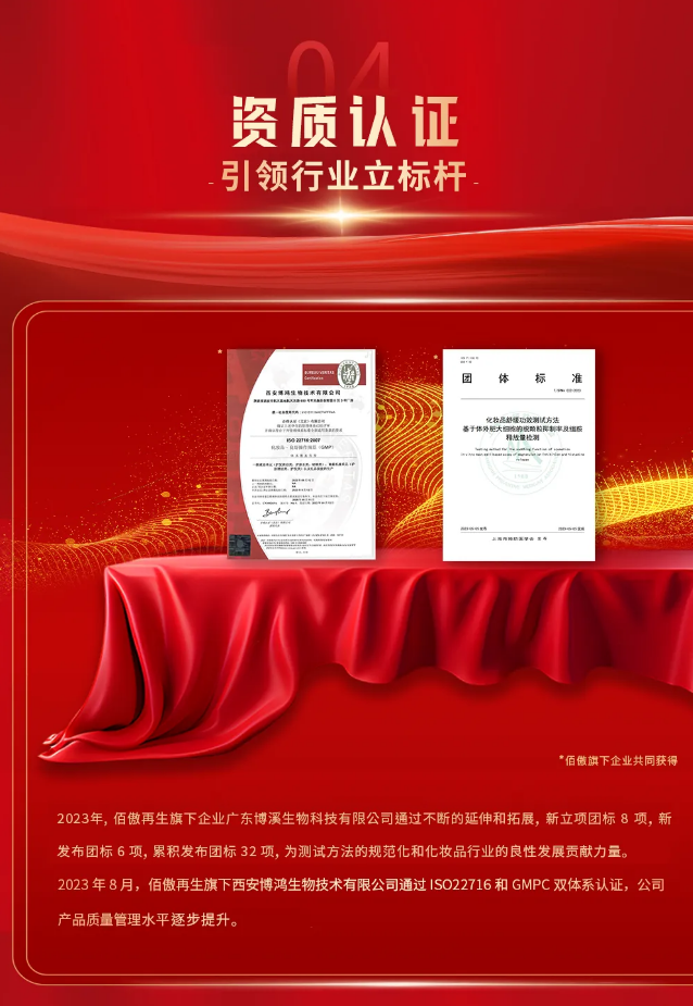 十年鸿业映初心 同行致远开新篇丨银娱优越会GEG再生2023年总结会发布十大亮点工作