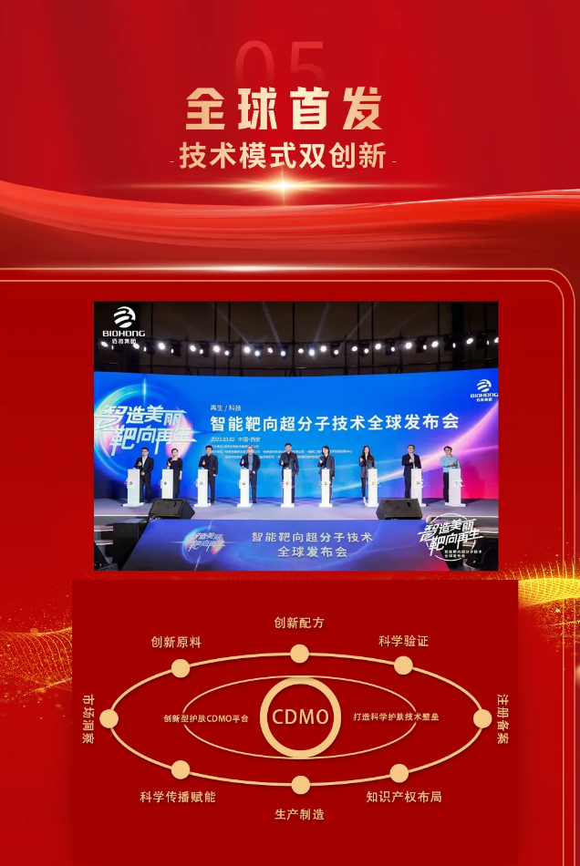 十年鸿业映初心 同行致远开新篇丨银娱优越会GEG再生2023年总结会发布十大亮点工作